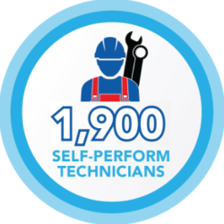 1,900 Self-Perform Technicians