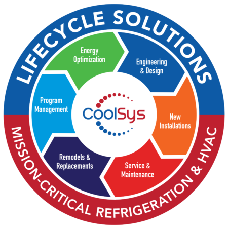 CoolSys Lifecycle Solutions-6 arrows