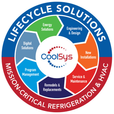 CoolSys-Lifecycle-Solutions-7-arrows