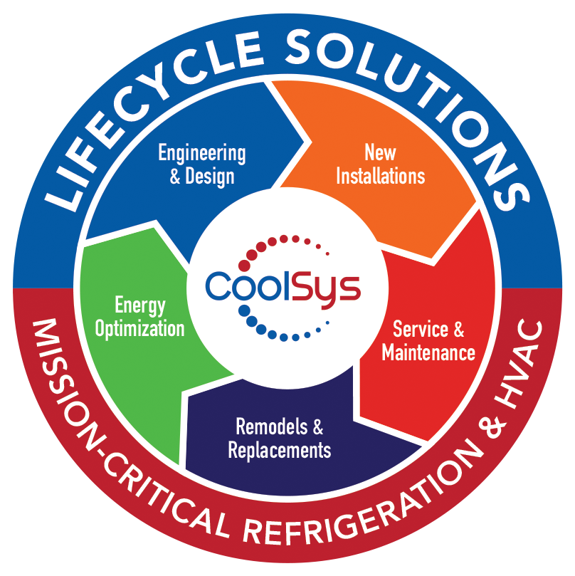 CoolSys Solutions