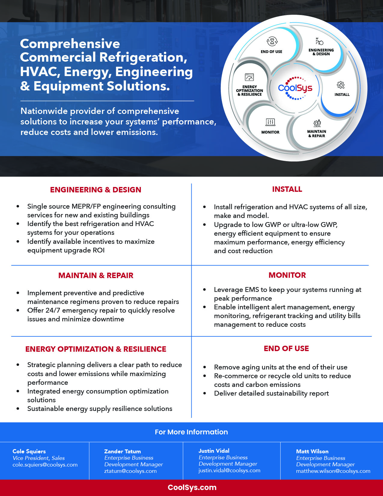 Comprehensive Commercial Refrigeration, HVAC, Energy, Engineering & Equipment Solutions.