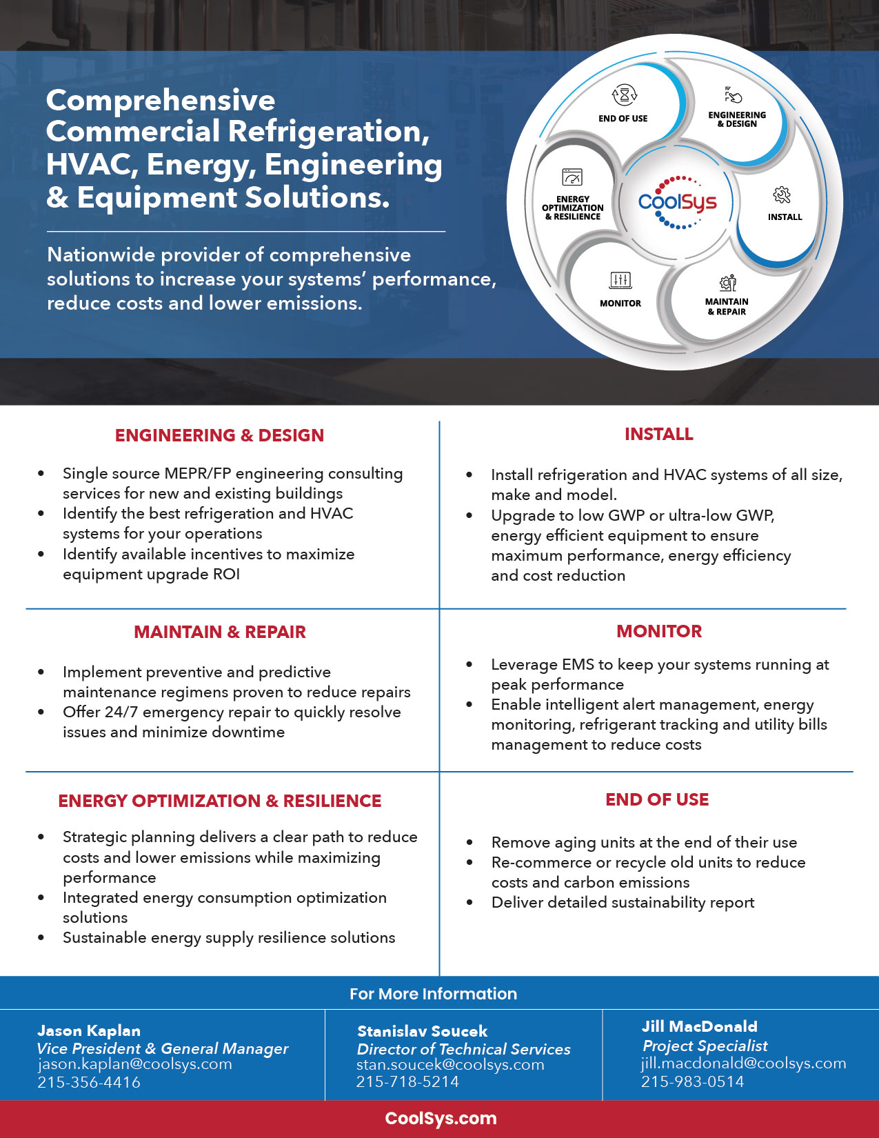 Microgrid Life Cycle