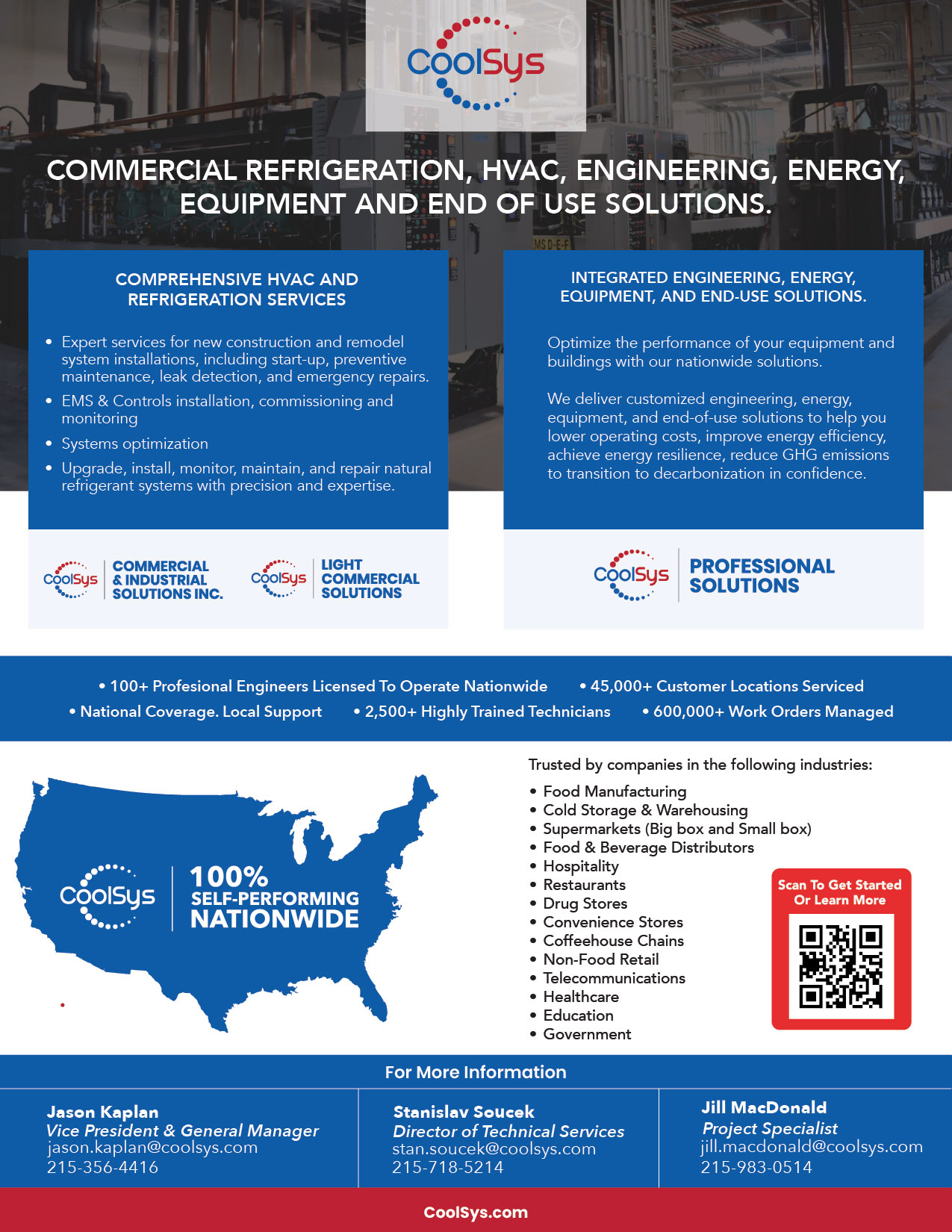 MicroGrid 2025 Intro to CoolSys