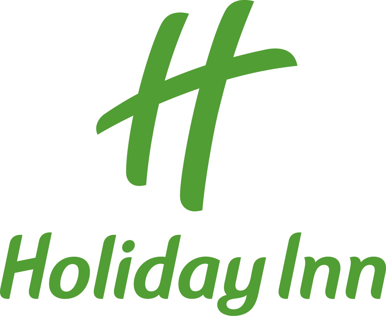 CoolSys offers HVAC and refrigeration solutions to Holiday Inns
