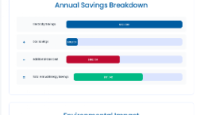 CHP Energy Saving Calculator