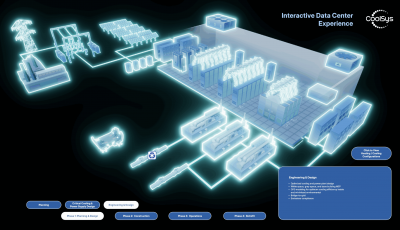 Innovative Power and Full-stack cooling solutions for Data Centers